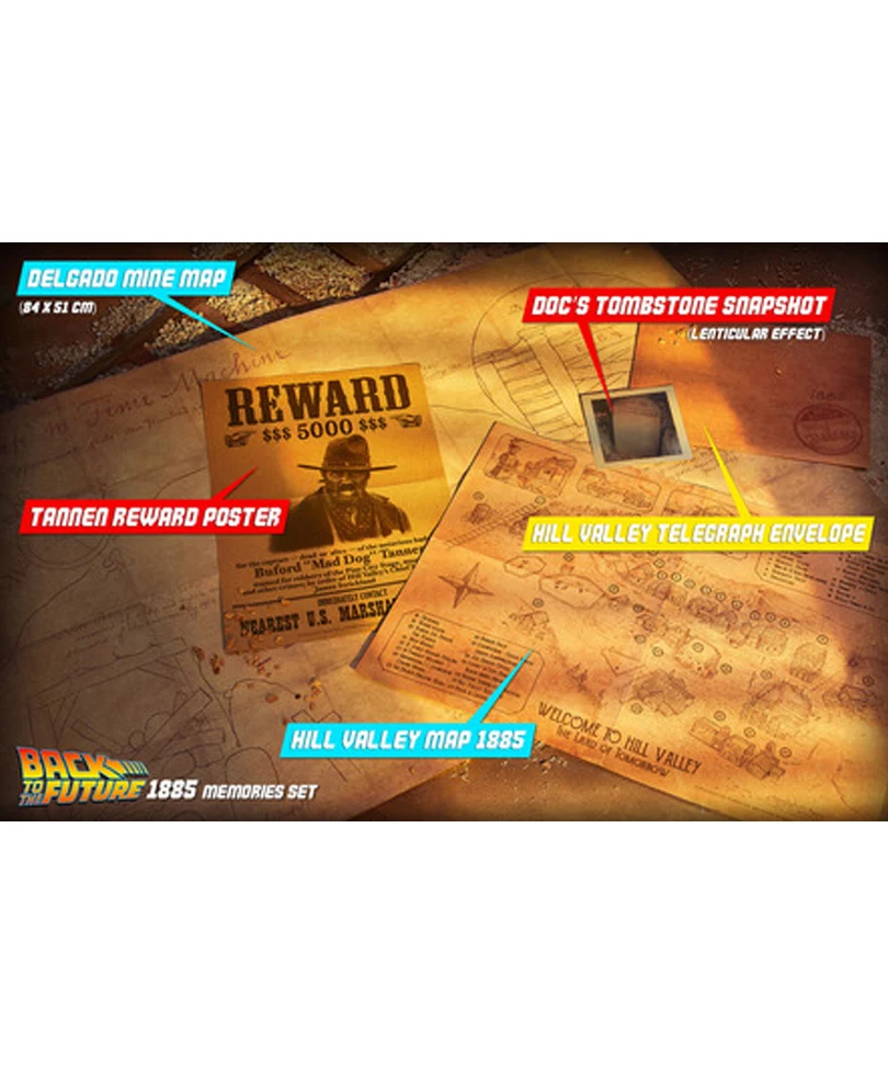 Back to the Future - Time Travel Memories Kit (Standard Edition UK) - immagine 3