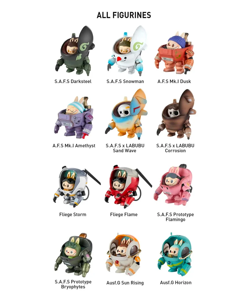 The Monsters Labubu × Kow Yokoyama Ma.K.Series Figures Blind Box - Pop Mart Official Figure - immagine 2