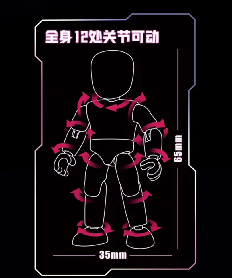 Wangao Super Heroes – Marvel Buildable Figures (Blind Box) - immagine 3