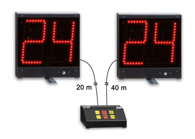 Kit 24/14 Secondi – Coppia di Tabelloni Elettronici per Basket con Console di Comando Integrata