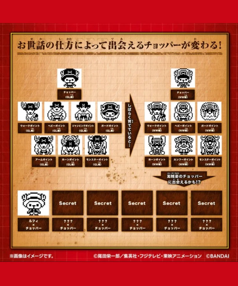Tamagotchi - One Piece Chopper - immagine 3